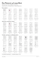 Vorschau - Unterrichtsreihen - Auge & Sehen – Biologie-Gesamtpaket | Komplette, differenzierte Unterrichtseinheit: Augenaufbau, Netzhaut, Akkommodation, Farbsehen - Seite 1