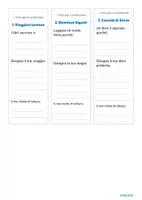 anteprima - Audio - "Mille mondi in un libro" – Kit Creativo e Didattico Completo per la Scuola Primaria - Pagina 2
