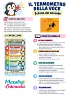anteprima - UdA - Il termometro della voce – usare il tono giusto 🔊🐧 - Pagina 1