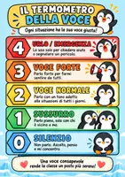 anteprima - UdA - Il termometro della voce – usare il tono giusto 🔊🐧 - Pagina di copertina