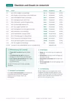 Vorschau - Arbeitsblätter - Angebot und Nachfrage Klasse 9 Übungen - Seite 2