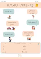Vorschau - Arbeitsblätter - el verbo tener - Deckblatt