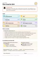 Vorschau - Unterrichtsreihen - Global vernetzt: Rohstoffe & Gerechtigkeit | Komplett-Bundle mit Lernkontrollen & Projekt | Zyklus 2 - Seite 2