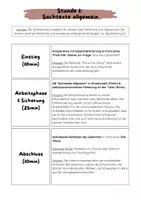 Vorschau - Arbeitsblätter - Sachtexte allgemein - Klasse 8 - Seite 1