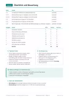 Vorschau - Test - Klassenarbeit Cicero Rede Latein Klasse 10 - Seite 2