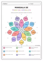 Vista previa - Manualidades / Dibujos para colorear - Mandala tiempos verbales con solucionario - página 1