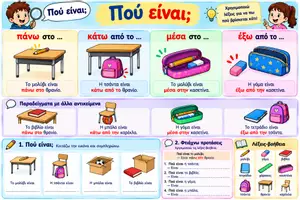 Προεπισκόπηση - Φύλλα εργασίας - Τοπικά Επιρρήματα - Χωρικές Προθέσεις (Πού είναι;) - Εξώφυλλο