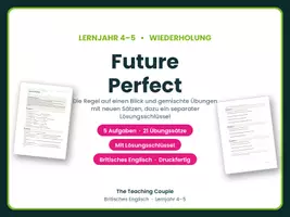 Vorschau - Arbeitsblätter - Future Perfect Englisch – Wiederholung - Deckblatt