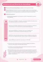 Vista previa - Unidades / Secuencias / Situaciones de Aprendizaje - Guía para Situaciones de Aprendizaje - Incluye plantillas editables - página 3