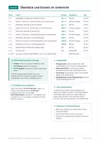 Vorschau - Arbeitsblätter - Meinungsverben, Komplettpaket Spanisch, Klasse 9-10 - Seite 3