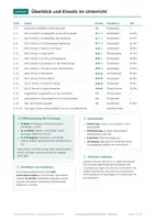 Vorschau - Arbeitsblätter - Erwartungswert einfacher Mathematik Klasse 10 - Seite 2