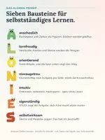Vorschau - Arbeitsblätter - Sommerheft Vorschule ab 5 Jahren | Buchstaben, Zahlen, Feinmotorik, Konzentration | ohne Lesen lösbar - Seite 1
