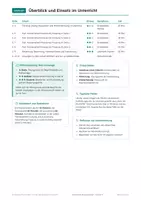 Vorschau - Spiele - Klassenrat, Komplettpaket Politik, Klasse 5 - Seite 3