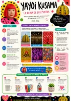 Vista previa - Hojas de trabajo - Yayoi Kusama Arte y Salud mental - página 1