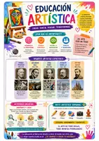 Vista previa - Hojas de trabajo - Educación Artística - Crea inspirandote en artistas - página 3