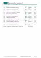 Vorschau - Arbeitsblätter - Trainingspläne erstellen, Sport, Klasse 10 - Seite 2
