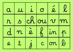 Aperçu - Cartes / Images - Cartes graphèmes individuelles pour encoder en CP - Page de couverture
