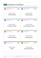Vorschau - Poster - Natürlicher Treibhauseffekt, Erdkunde, Klasse 10 - Seite 2