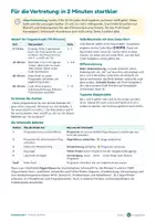 Vorschau - Unterrichtsreihen - Informatik ohne Computer Klasse 5/6: Vertretungsstunden Bundle 1 - Seite 2