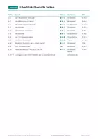 Vorschau - Arbeitsblätter - Aussprache und Betonung, Komplettpaket Spanisch, Klasse 6 - Seite 3