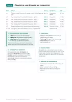Vorschau - Arbeitsblätter - Freundschaft, soziale Medien, Englisch, Klasse 7 - Seite 2