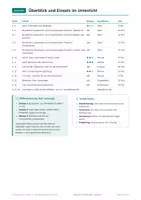 Vorschau - Spiele - Klassenrat Politik Klasse 5, Quizspiel - Seite 2