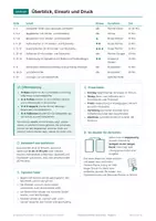 Vorschau - Spiele - Klassenrat Politik, Klasse 5, Lernkarten - Seite 2