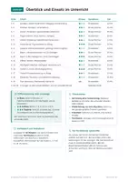 Vorschau - Arbeitsblätter - Funktionen, Mathematik Klasse 10 - Seite 2