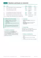 Vorschau - Arbeitsblätter - Sich vorstellen, Themenpaket Englisch, Klasse 5 - Seite 3