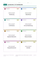 Vorschau - Poster - Objektorientierte Vererbung, Informatik, Klasse 10 - Seite 2