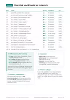 Vorschau - Arbeitsblätter - Achsensymmetrie Mathematik Klasse 2 Stationen - Seite 2