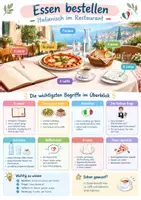 Vorschau - Arbeitsblätter - Essen bestellen, Komplettpaket Italienisch, Klasse 7-9 - Seite 1