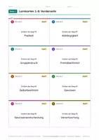 Vorschau - Poster - Freiheit und Abhängigkeit Ethik, Poster, Klasse 7 - Seite 2