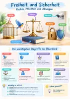 Vorschau - Arbeitsblätter - Tierethik, Jahrespaket Ethik, Klasse 9 - Seite 1
