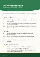 Vorschau - Arbeitsblätter - Biologie 8 Realschule – Arbeitsblätter-Paket, 4 Lernbereiche - Seite 2