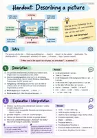 Vorschau - Arbeitsblätter - HO Describing a picture - Merkblatt Bildbeschreibung 2.0 - Seite 1