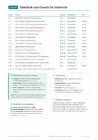 Vorschau - Arbeitsblätter - Trapezfläche Mathematik, Klasse 7 - Seite 2