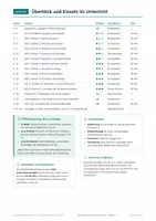 Vorschau - Arbeitsblätter - Wurzelterme vereinfachen Mathematik Klasse 9 - Seite 2