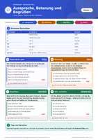 Vorschau - Arbeitsblätter - Aussprache Betonung Spanisch, Spickzettel, Klasse 6 - Seite 1