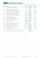 Vorschau - Arbeitsblätter - Stationenlernen-Set Spanisch, Klasse 6-7 - Seite 3
