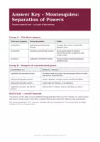 Vorschau - Stundenentwürfe - Einführungsphase - Montesquieu on government - Seite 1