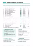 Vorschau - Arbeitsblätter - Genetik und Zellbiologie Klasse 9-10: Gene, Mitose, DNA - Seite 3