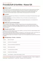 Vorschau - Stundenentwürfe - Freundschaft & Konflikte Unterrichtsreihe Ethik Klasse 5/6 – 6 Stunden, 3 Niveaus, mit Lösungen | Mittelschule Realschule - Seite 1