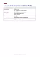 Vorschau - Stundenentwürfe - Migration Case Studies - Ruhr Area and Liverpool - Seite 2