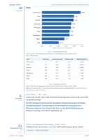 Vorschau - Unterrichtsreihen - Erdkunde: Unterrichtsreihe zu Entwicklung Q2 GK - Seite 1