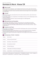 Vorschau - Stundenentwürfe - Gewissen & Moral Unterrichtsreihe Ethik Klasse 7/8 – 6 Stunden, 3 Niveaus, mit Lösungen | Mittelschule Realschule - Seite 1