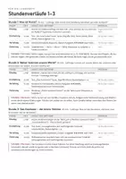 Vorschau - Stundenentwürfe - Gewissen & Moral Unterrichtsreihe Ethik Klasse 7/8 – 6 Stunden, 3 Niveaus, mit Lösungen | Mittelschule Realschule - Seite 2