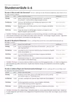 Vorschau - Stundenentwürfe - Gewissen & Moral Unterrichtsreihe Ethik Klasse 7/8 – 6 Stunden, 3 Niveaus, mit Lösungen | Mittelschule Realschule - Seite 3