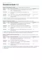 Vorschau - Stundenentwürfe - Freiheit & Verantwortung Unterrichtsreihe Ethik Klasse 7/8 – 6 Stunden, 3 Niveaus, mit Lösungen | Mittelschule Realschule - Seite 2