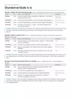 Vorschau - Stundenentwürfe - Freiheit & Verantwortung Unterrichtsreihe Ethik Klasse 7/8 – 6 Stunden, 3 Niveaus, mit Lösungen | Mittelschule Realschule - Seite 3